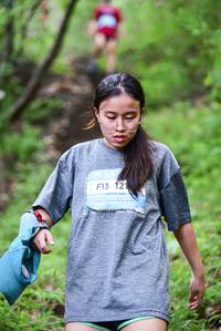 BIB: 121
                            <button type="button" onclick="openModal(22076504)" class="btn btn-primary btn-sm float-right btn-popup" data-toggle="modal" data-target=".modal-high-quality">
                        <i class="fas fa-shopping-cart"></i> Add to Cart
                    </button>
                                            <button type="button" onclick="isThisMe(22076504, true)" class="btn btn-success btn-sm float-right btn-popup btn-isme hidden" data-toggle="tooltip" data-placement="bottom" title="นี่คือรูปของคุณใช่ไหม คลิกที่นี่เพื่อเอาเข้าอัลบั้ม">
                        <i class="fas fa-plus"></i> Add to album
                    </button>
                    <button type="button" onclick="isThisMe(22076504, false)" class="btn btn-warning btn-sm float-right btn-popup btn-isnotme hidden">
                        <i class="fas fa-ban"></i> Remove from album
                    </button>